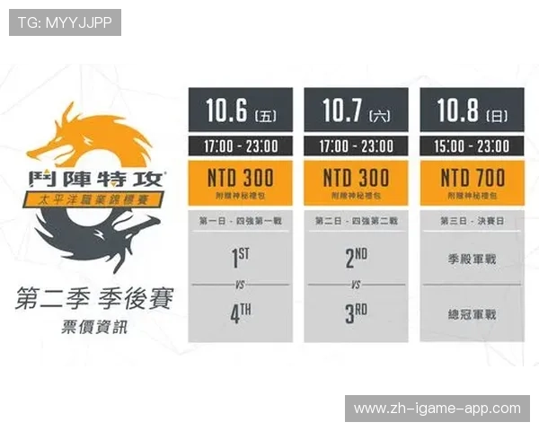 职业联赛的票务管理机制