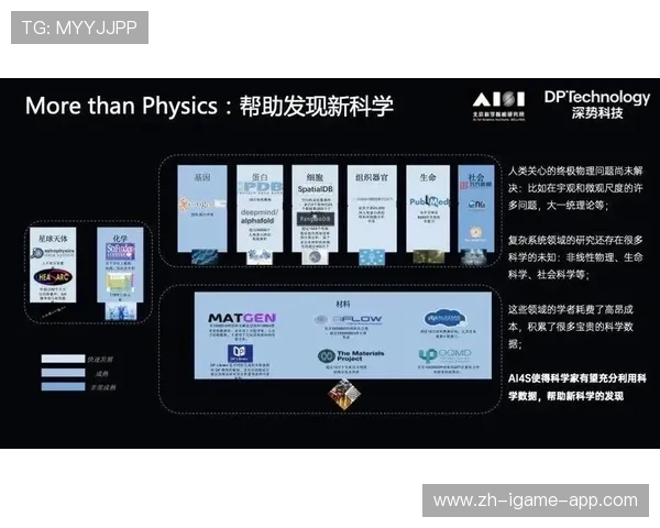 世界体能恢复跨学科合作课题立项：人工智能助力评估